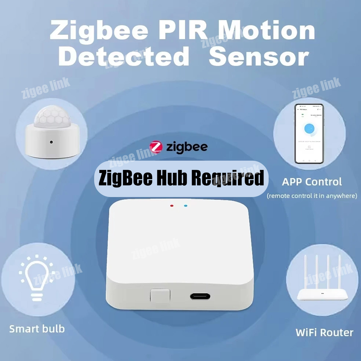 Zigbee PIR Motion Sensor Human - Home Improvement And Hardware 리뷰 및 가격