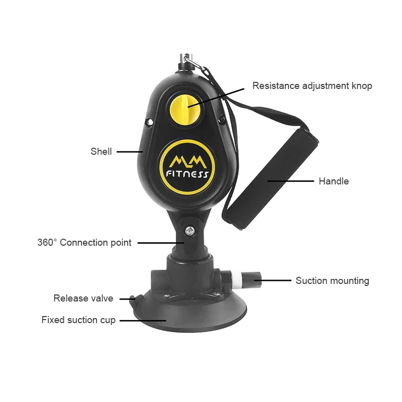 Indoor Gym Equipment For Home  - Home Improvement Show 리뷰 및 가격