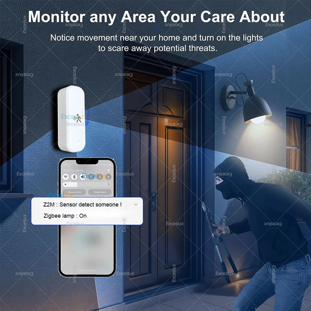 Smart ZigBee Motion Sensor Rad - Home Improvement And Hardware 리뷰 및 가격