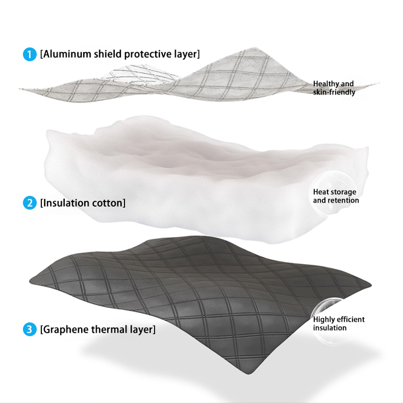 Thermal Window Curtain Kit, Se - Home Improvement Show 리뷰 및 가격