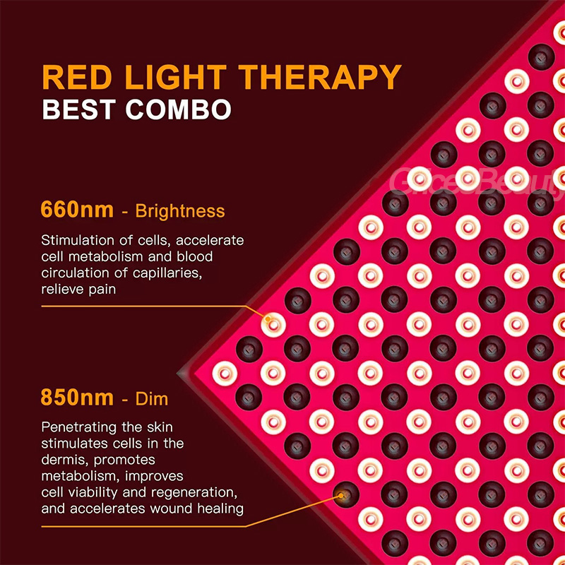 Full Body Red Light Therapy De - Home Improvement Uk 리뷰 및 가격
