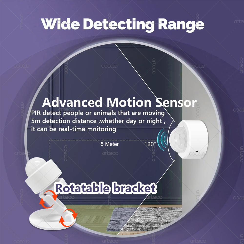 Zigbee 3.0 Mini PIR Motion Sen - Home Improvement And Hardware 리뷰 및 가격