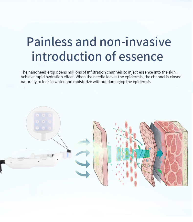 2026 Hot Salon Nanotechnology  - Home Improvement Uk 리뷰 및 가격