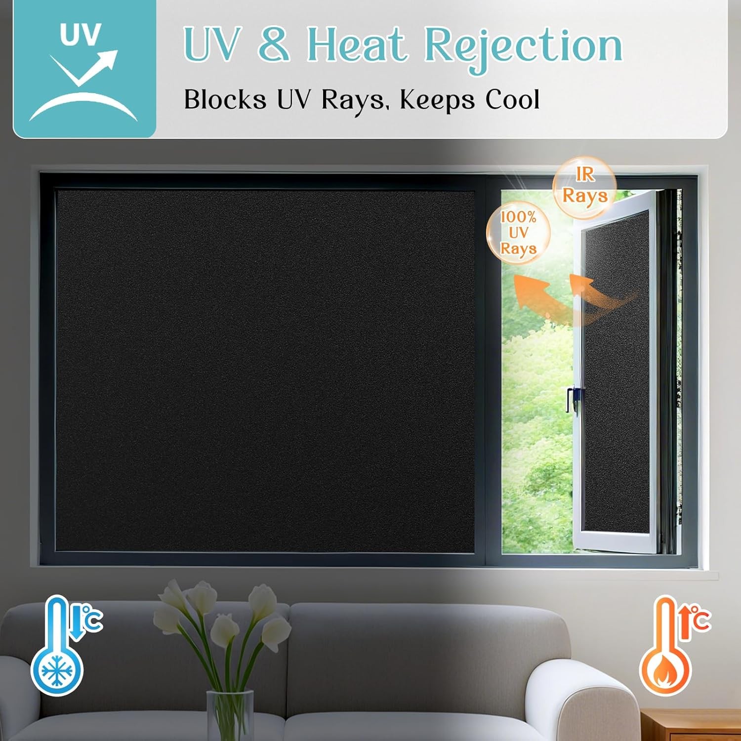 Blackout Window Film Kit, Fros - Home Improvement Show 리뷰 및 가격