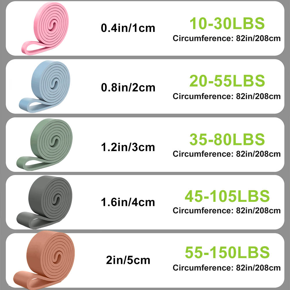Silicone Pull Up Bands Resista - Home Improvement Show 리뷰 및 가격
